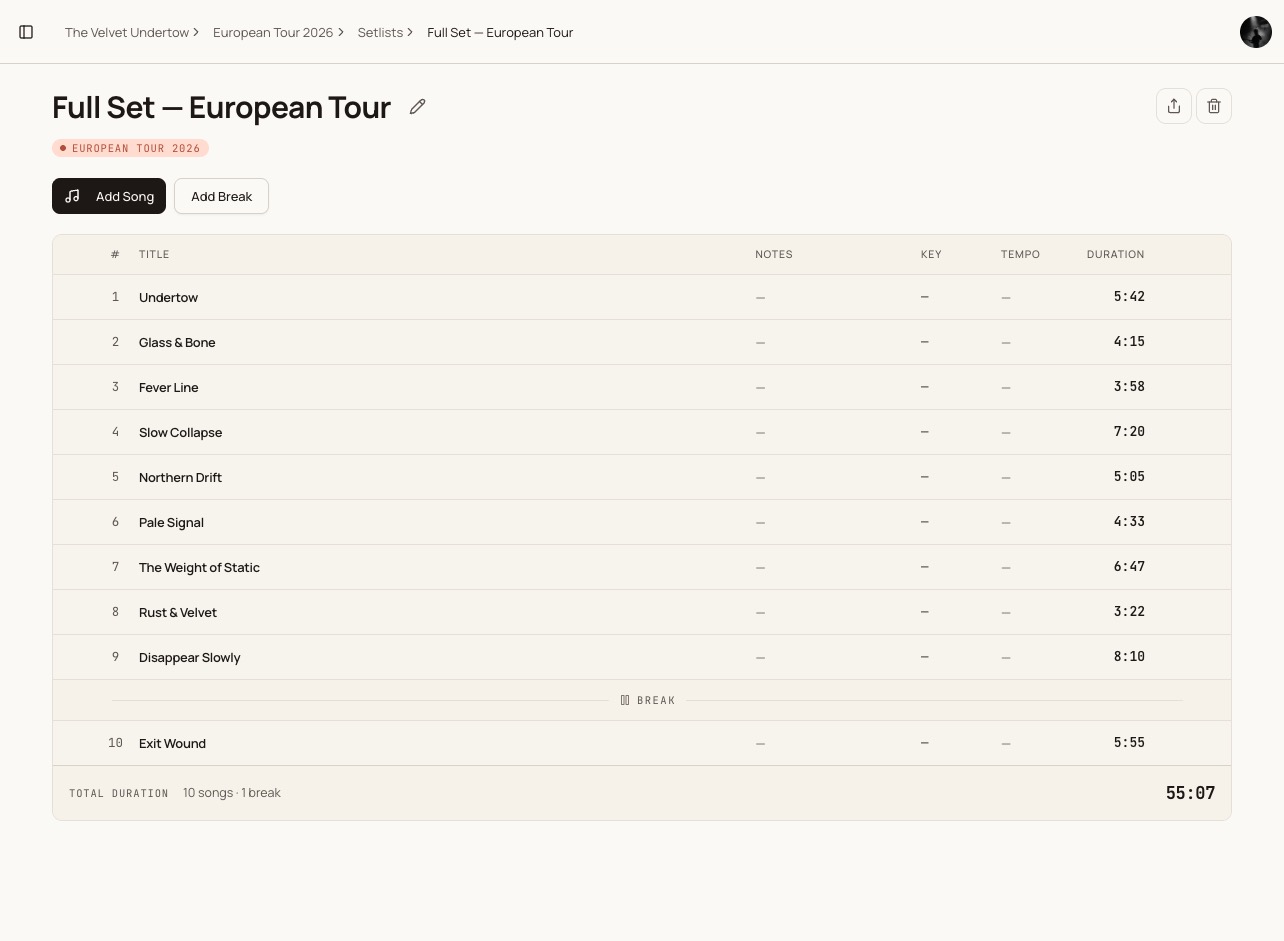 Setlist-Editor mit Songtiteln, Tonarten und Tempos
